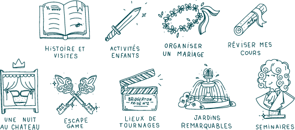 Oh My Château! - Illustration représentant l'ensemble des catégories de châteaux